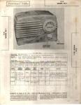 1947 Viz Model RS-1 Photofact Repair Folder