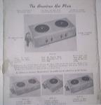 The American Hot Plate Models #11, #22, #23, #24