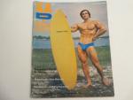 Muscular Development- 7/1975-Rich Baldwin Cover