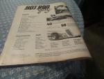 Hot Rod Magazine 7/1981 Nitrous Small Block Chevy