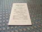 Duquesne University-Fall 1953- Schedule of Courses